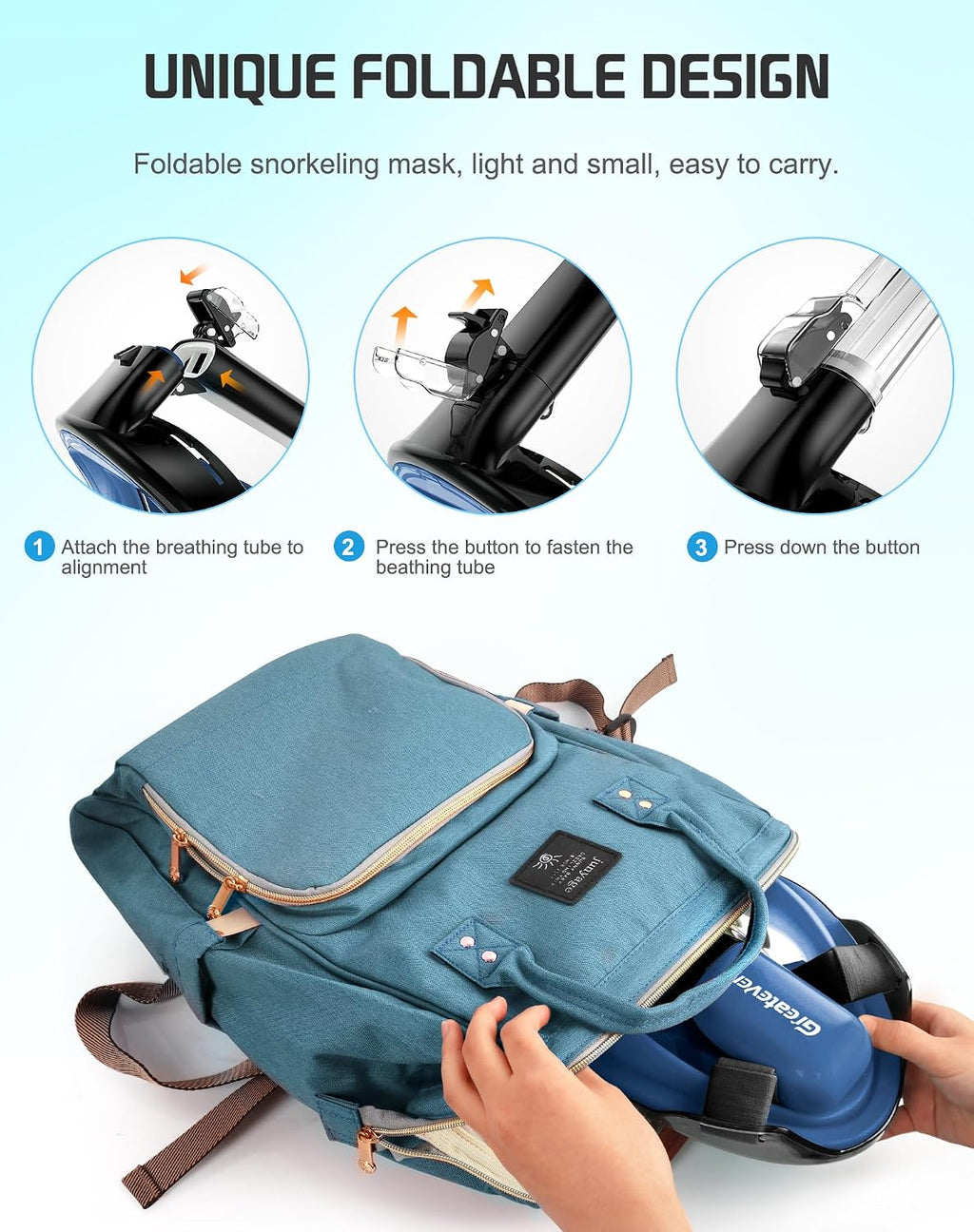 Full Face Snorkel Mask, Snorkeling Gear for Adults with Latest Dry Top Breathing System and Detachable Camera Mount