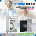 C545 Carbon Prefilter S - Compatible with Winix Air Purifier Filter