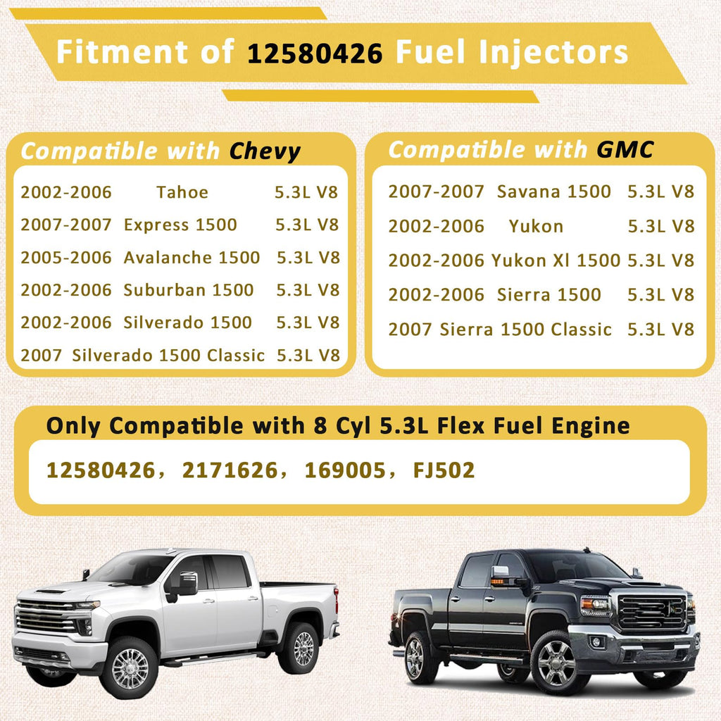 Compatible with/GM 2002-2006 Vortec 5.3 Flex Fuel Injectors