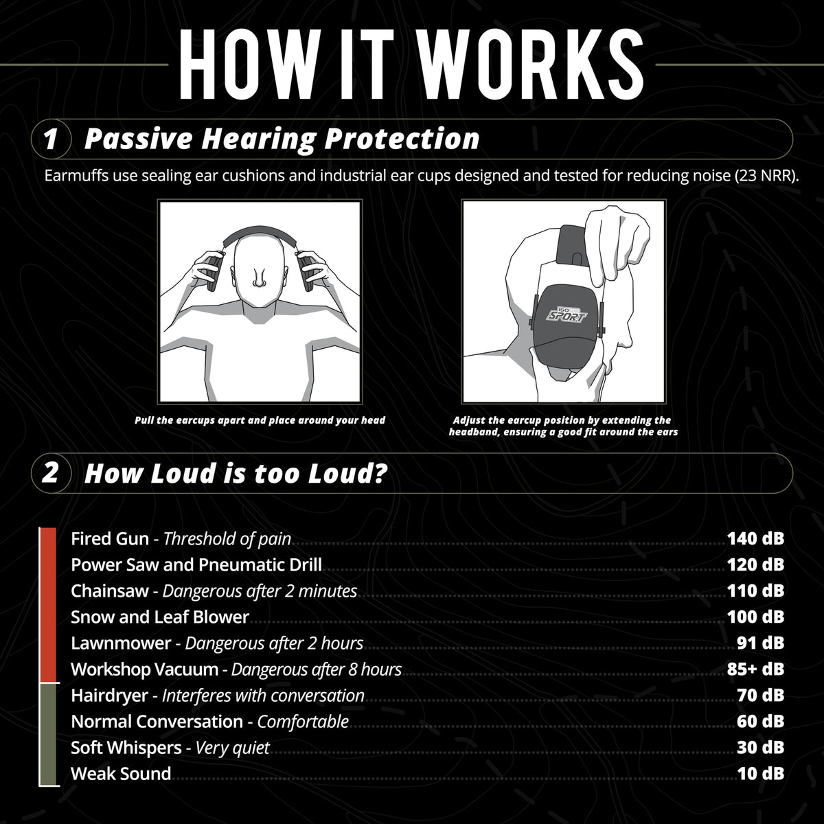 Defy Slim Passive Earmuffs, Ear Protection for Shooting (Black)