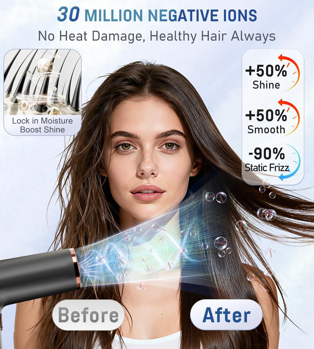 Professional Ionic Hair Blow Dryer Smart Display with Diffuser, 1875W High Speed Powerful BLDC Motor for Fast Drying