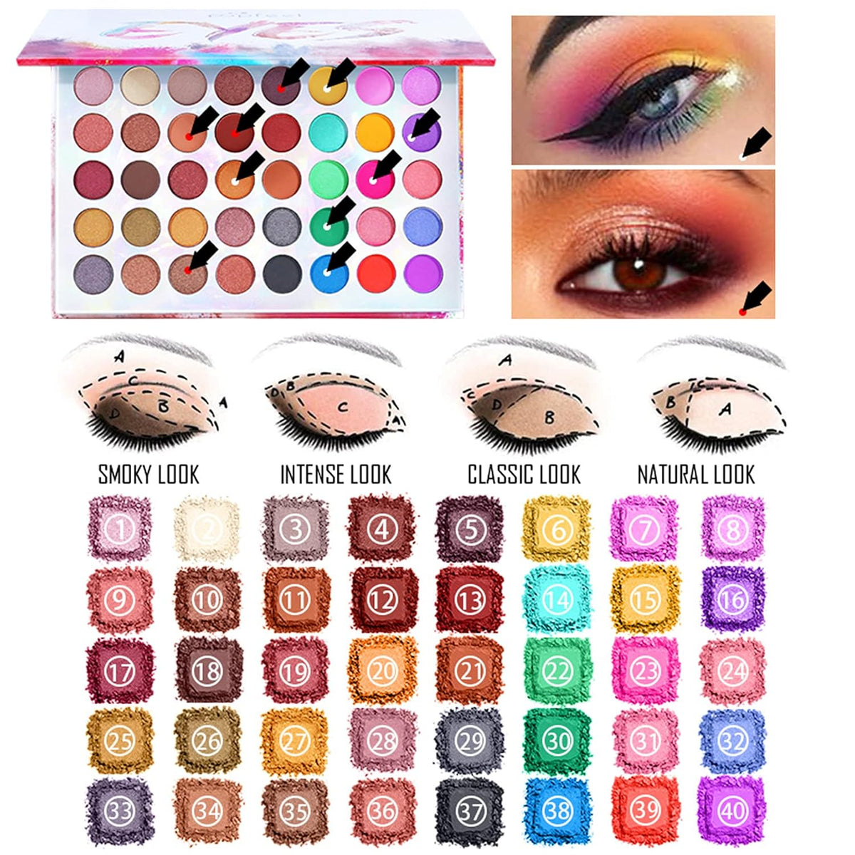 All-in-One Holiday Gift Surprise Makeup Set Essential Starter Bundle Include Eyeshadow Palette Lipstick Concealer