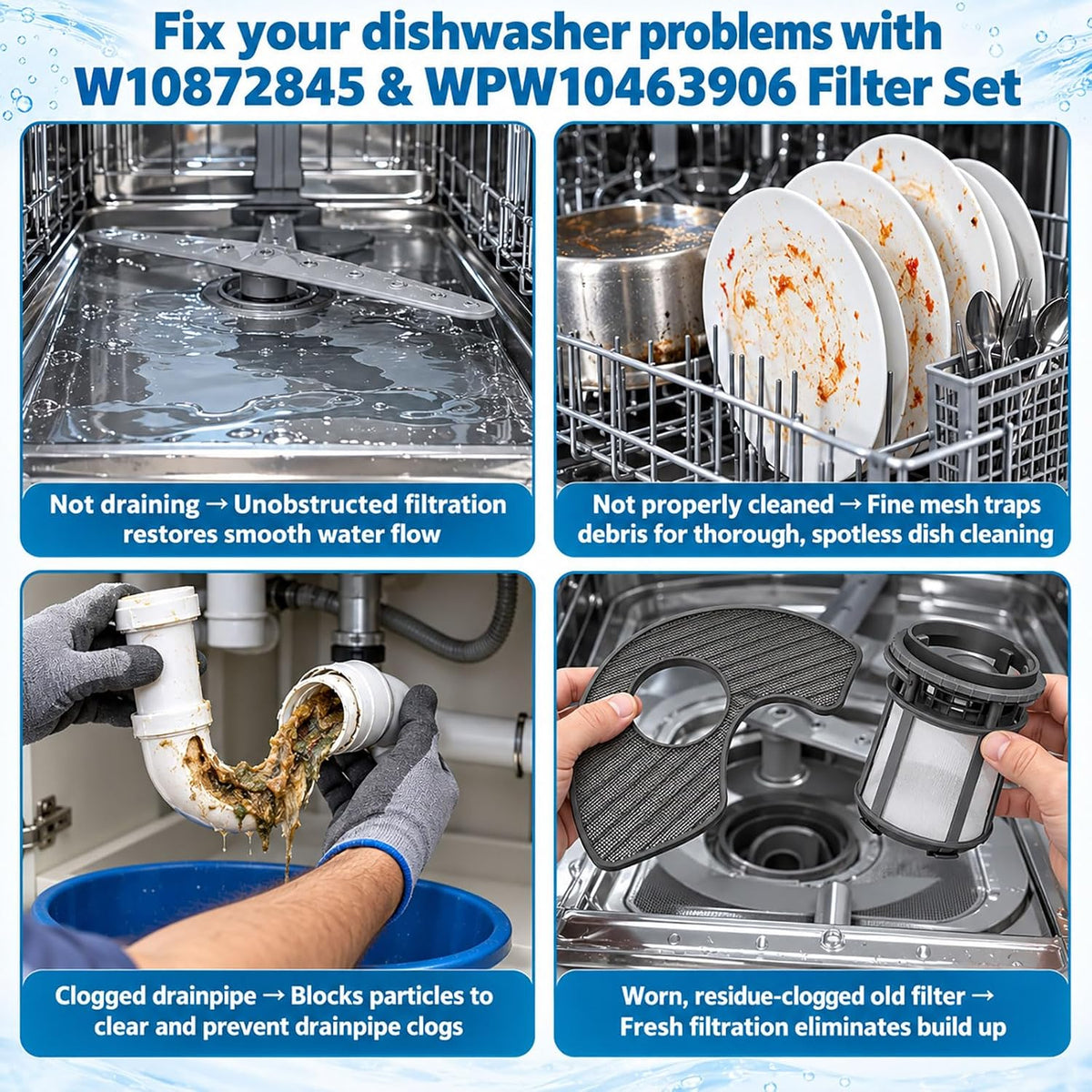 2 Pack Dishwasher Filter Kit for KitchenAid KDFE104HPS Dishwasher