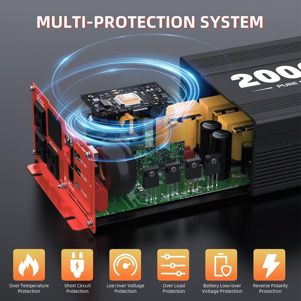 2000 Watt Pure Sine Wave Power Inverter DC 12V to 120V AC, with 2 AC,18W USB, and 30W Type-C Charging Ports, Car