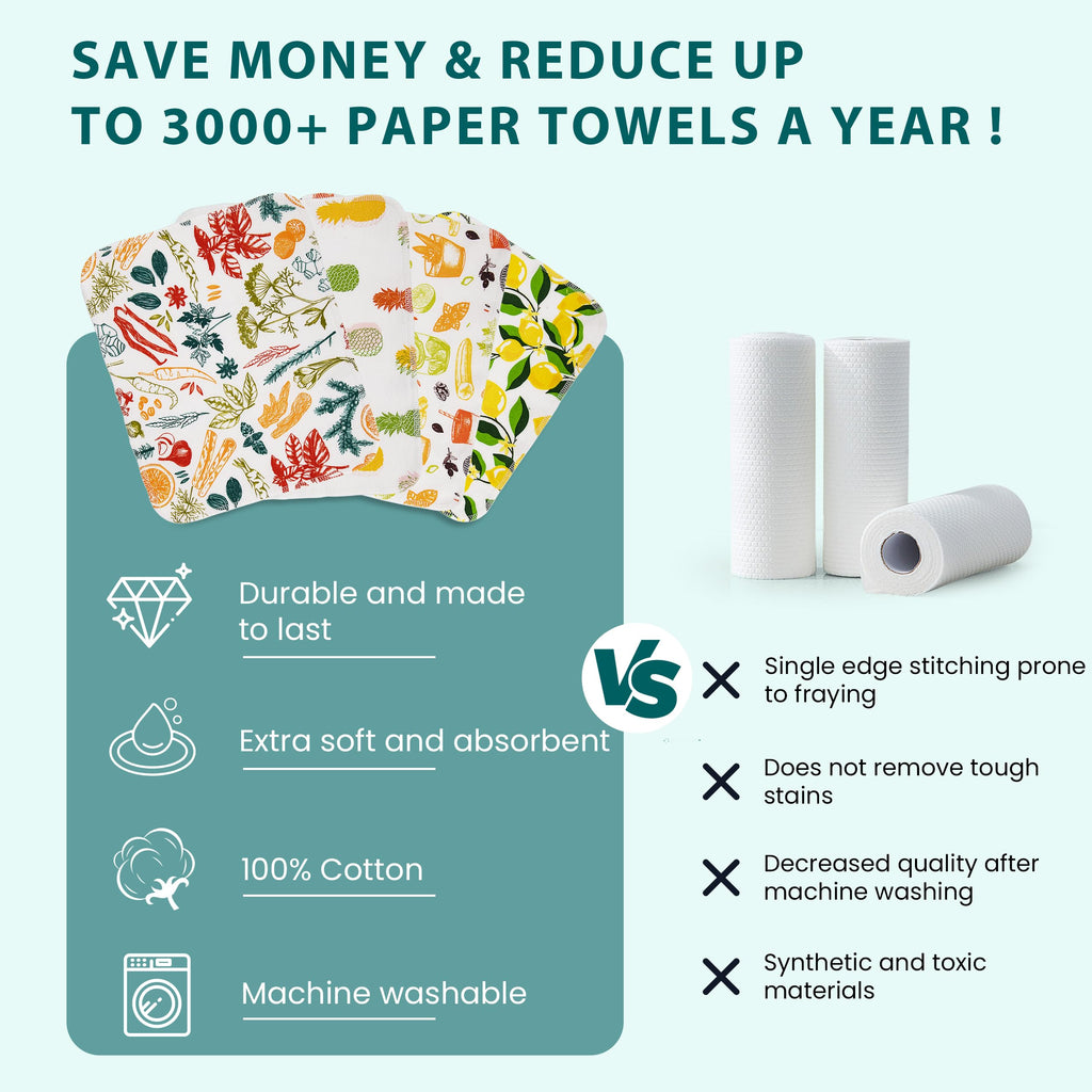 Reusable Paper Towels Washable Roll 24 Paperless Cotton Cloth
