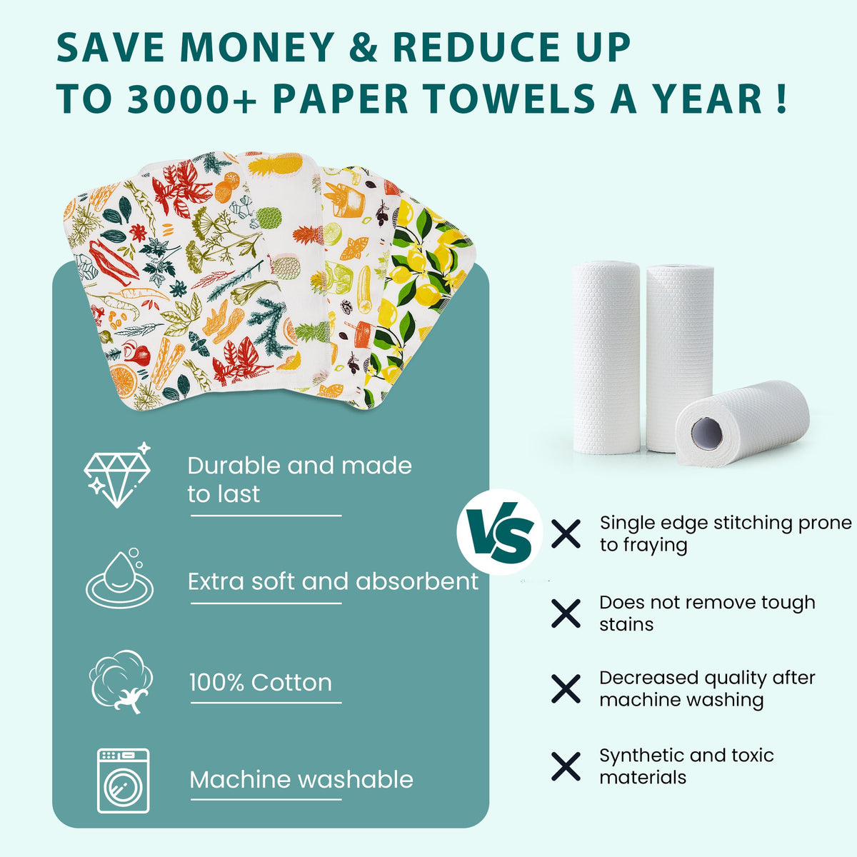 Reusable Paper Towels Washable Roll 24 Paperless Cotton Cloth