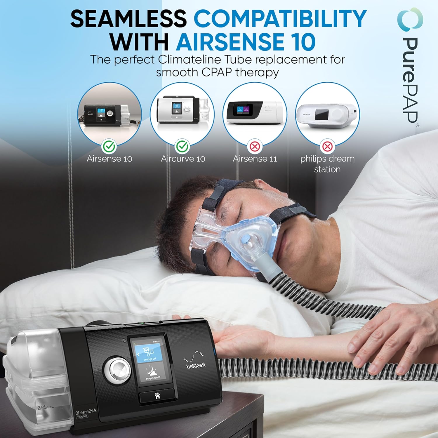 CPAP Tube Kit for Airsense 10-20 CPAP Filters and 6 Foot Heated CPAP Tube, Compatible with Airsense 10 and Aircurve