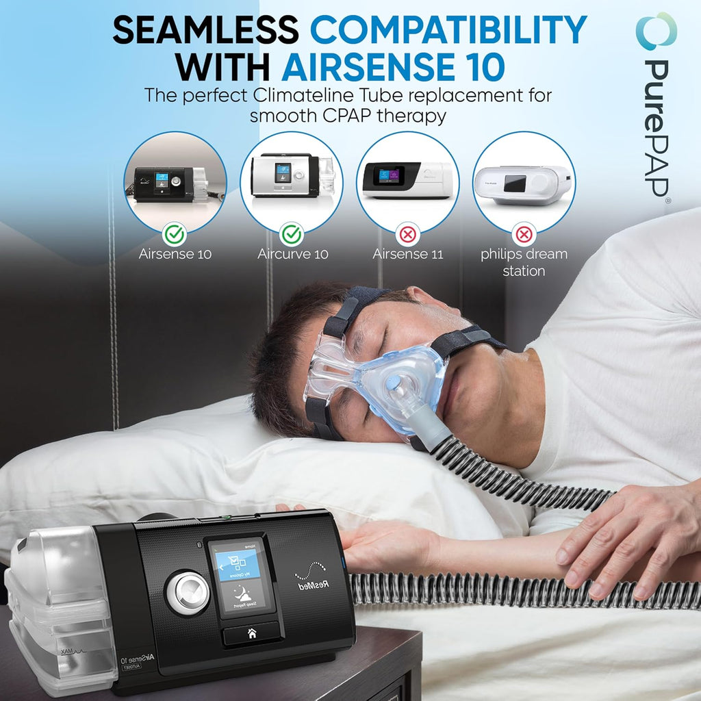 CPAP Tube Kit for Airsense 10-40 CPAP Filters and 6 Foot Heated CPAP Tube, Compatible with Airsense 10 and Aircurve