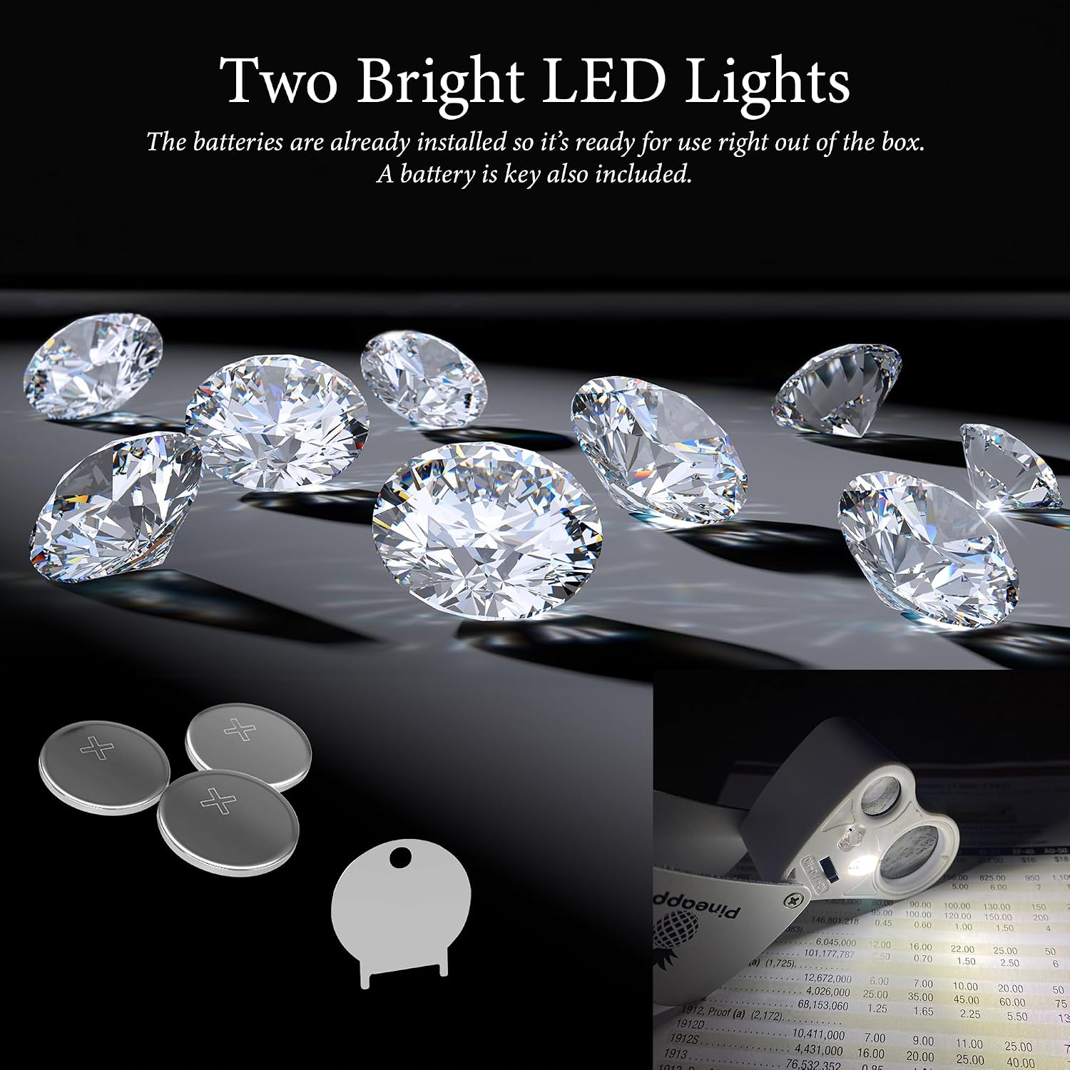 30X 60X Jewelers Loupe Magnifier with Light, Lighted Magnifying Glass Jewelry Loop, Pocket Magnifier for Coins