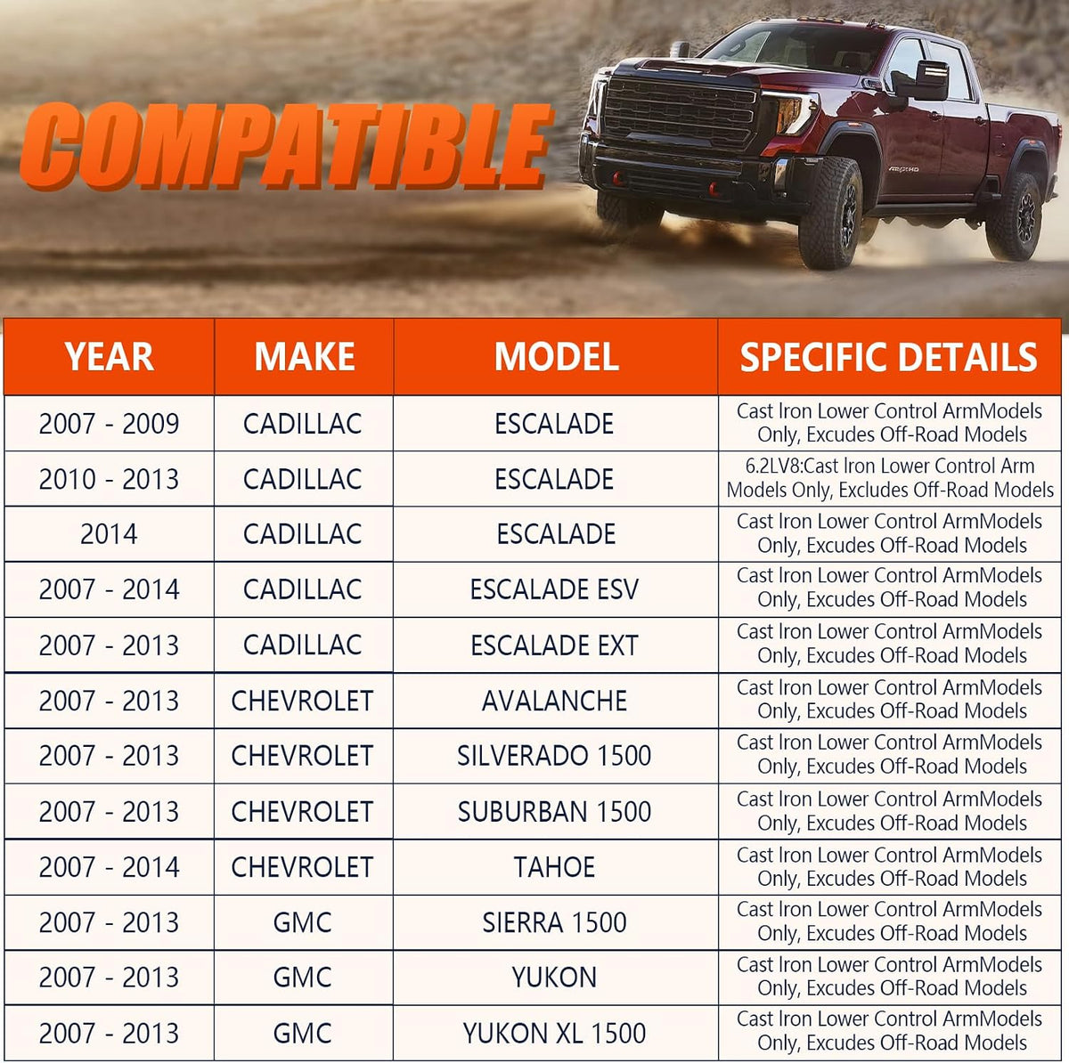 Front Lower Control Arms for 2007-2013 Chevy Silverado 1500, OE Replacement - Upgrade Polyurethane Bushing - K620888 K620889