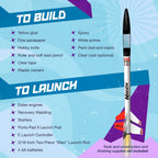 1320 Mayhem Advanced Model-Rocket Kit