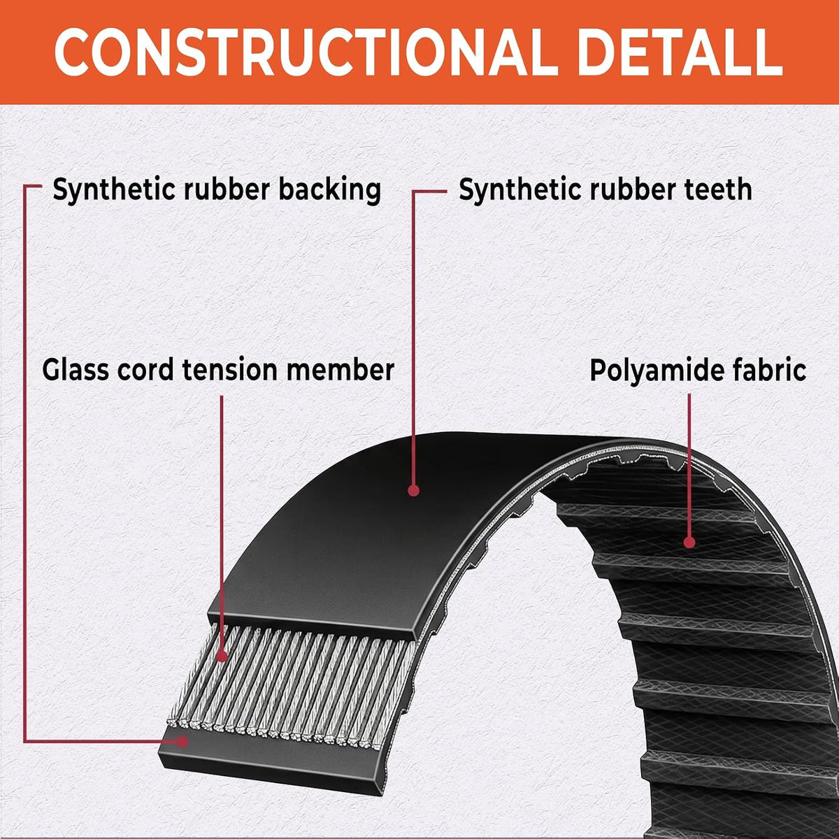 390-L-100 L Timing Belt，Closed Loop