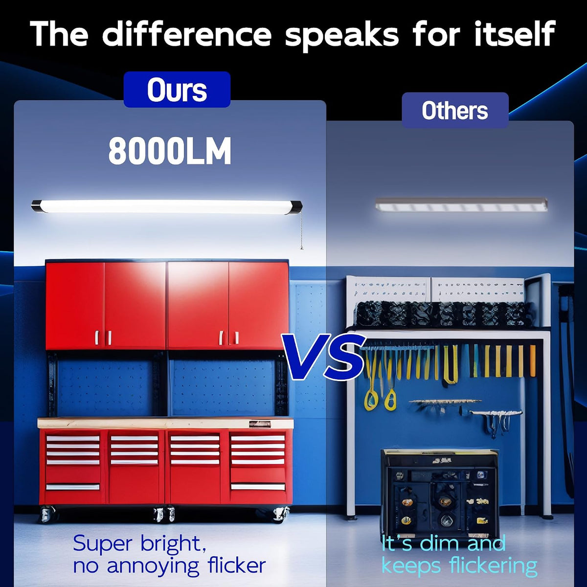 hykolity 4FT LED Shop Light Linkable,8000LM(300w Equivalent),5000K