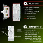 Enbrighten Z-Wave Long Range Dimmer Switch, 800 Series, Toggle
