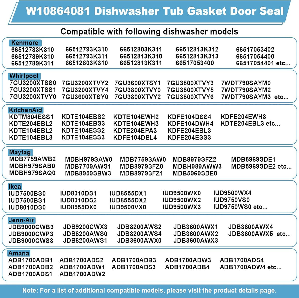 W10864081 Dishwasher Tub Gasket Door Seal Replacement