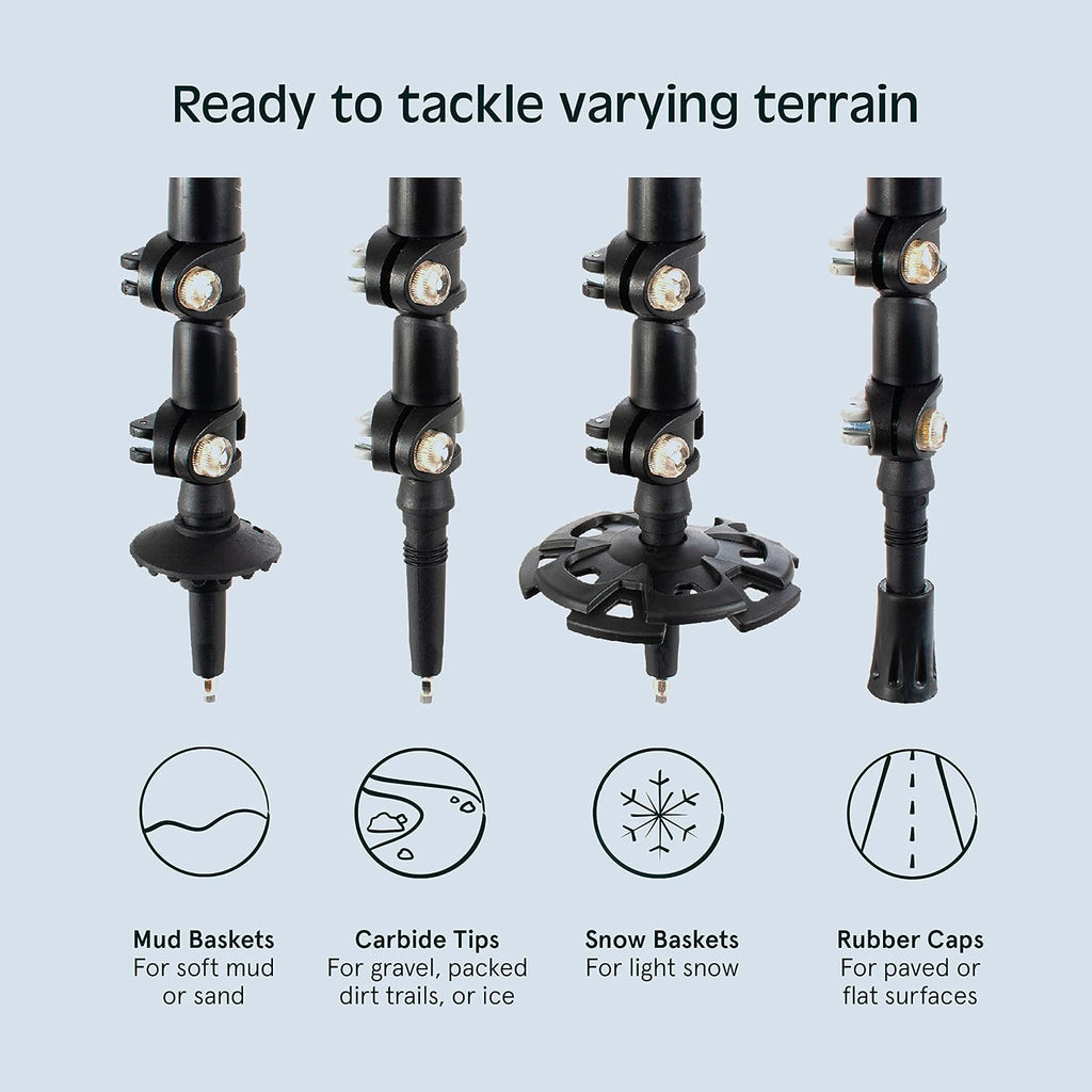 Drifter Snowshoes & Trekking Poles Bundle with Adjustable Bindings - Lightweight Aluminum Snow Shoes for Women & Men