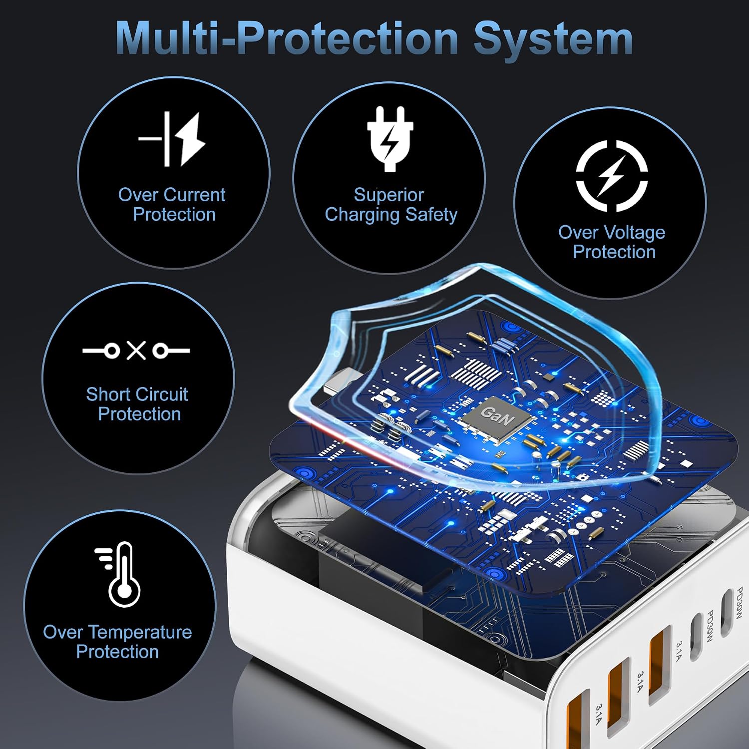 USB C Charger Block,65W 6-Port USBC Charging Block,Wall Charger iPhone Charger Fast Charging,Multiport Type C PD+QC