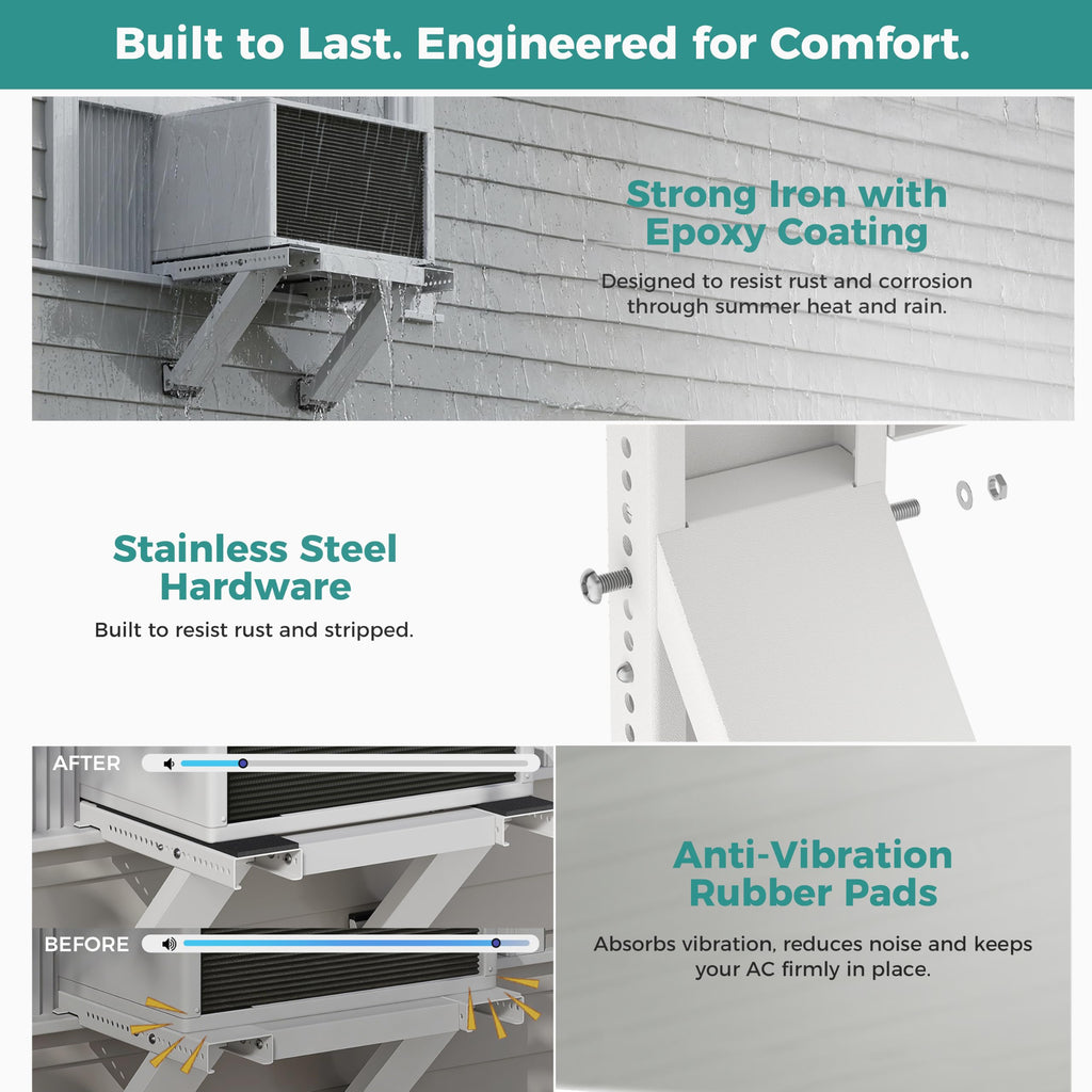 No-Drilling Window Air Conditioner Support Bracket, AC Holder Stand Mount