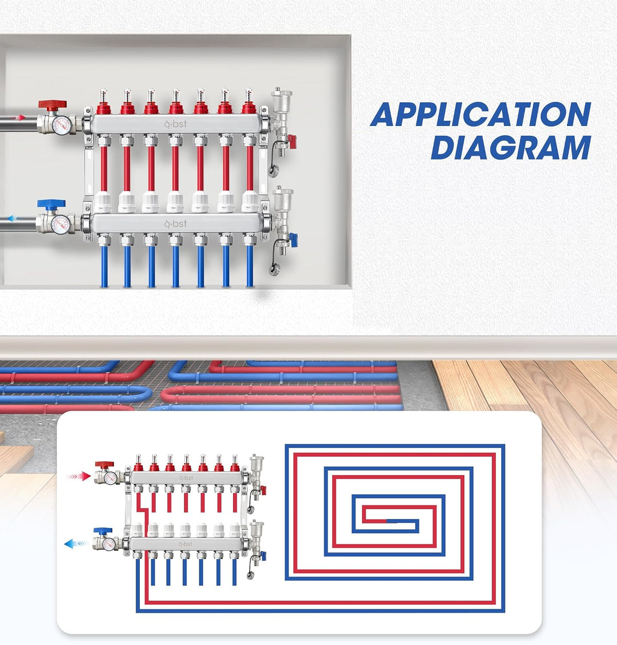 ABST PEX Manifold,7 Loop Stainless Steel Floor Radiant Heat Manifold Kit