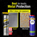 Multi-Purpose Lubricant Spray, 20 Fl Oz Mega Can