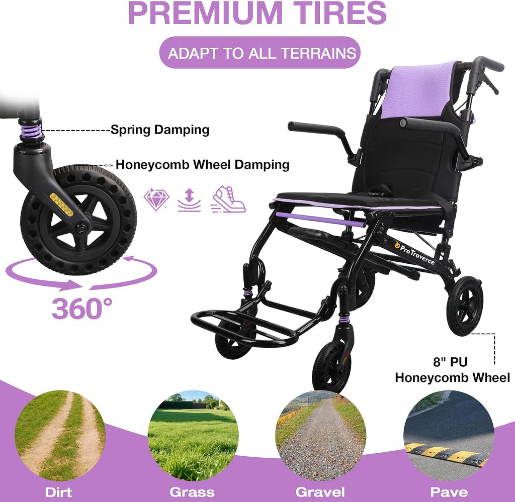 Wheelchairs for Adults –Transport Wheelchair Lightweight Foldable with Telescopic Handle, 18-Inch Seat Width