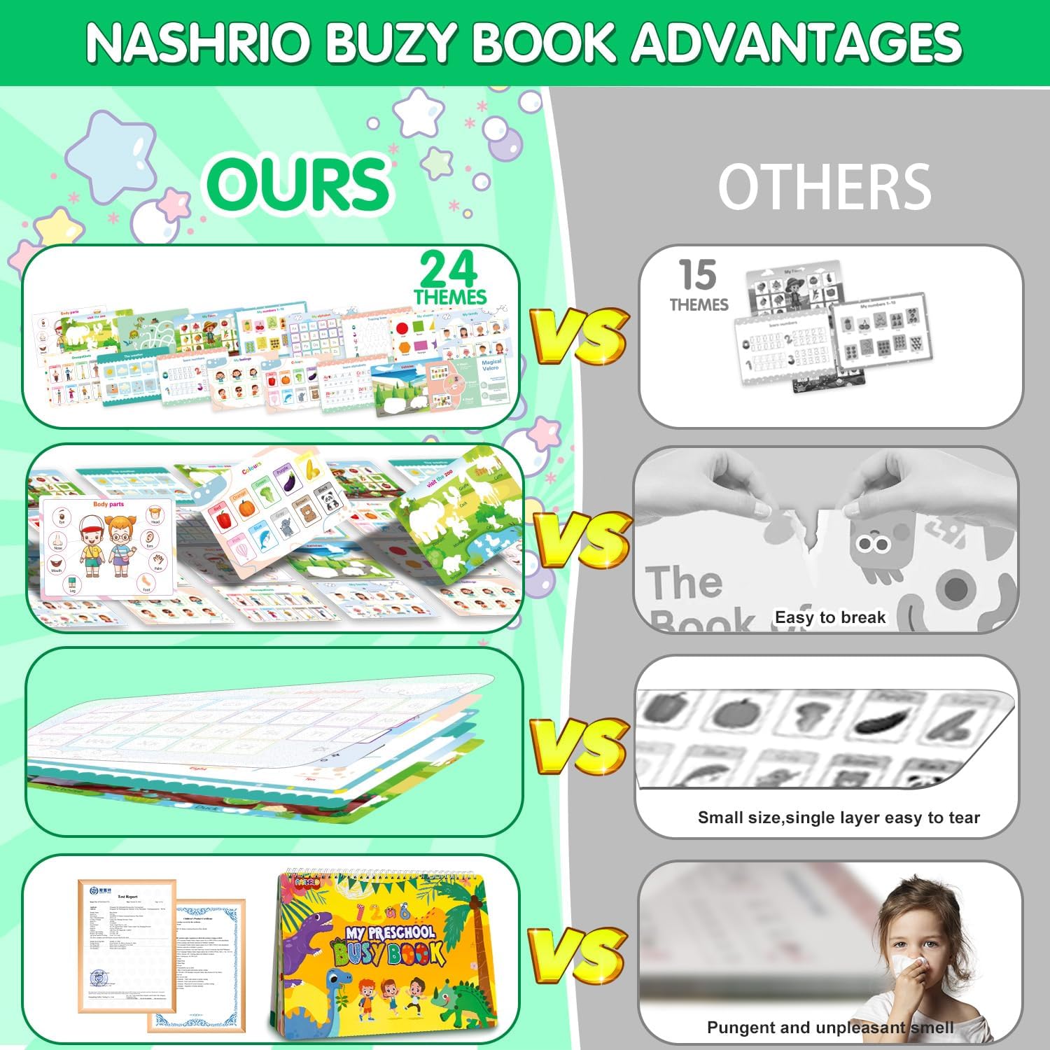 Montessori 24 Themes Busy Book for Toddlers 3-5, Engaging Preschool Learning Activities for Home School Travel –