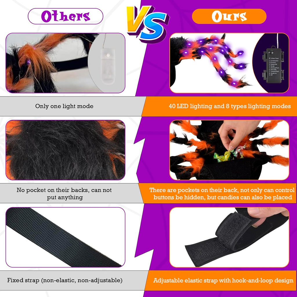 Halloween Spider Costume for Small Dog - Glowing Funny Cats Pet Costumes