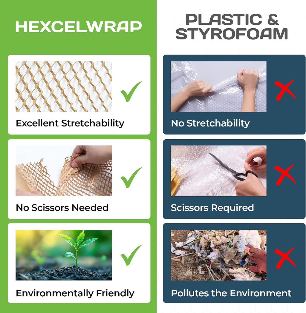 HexcelWrap Mini Packing Station, Honeycomb Paper Dispenser - 15"