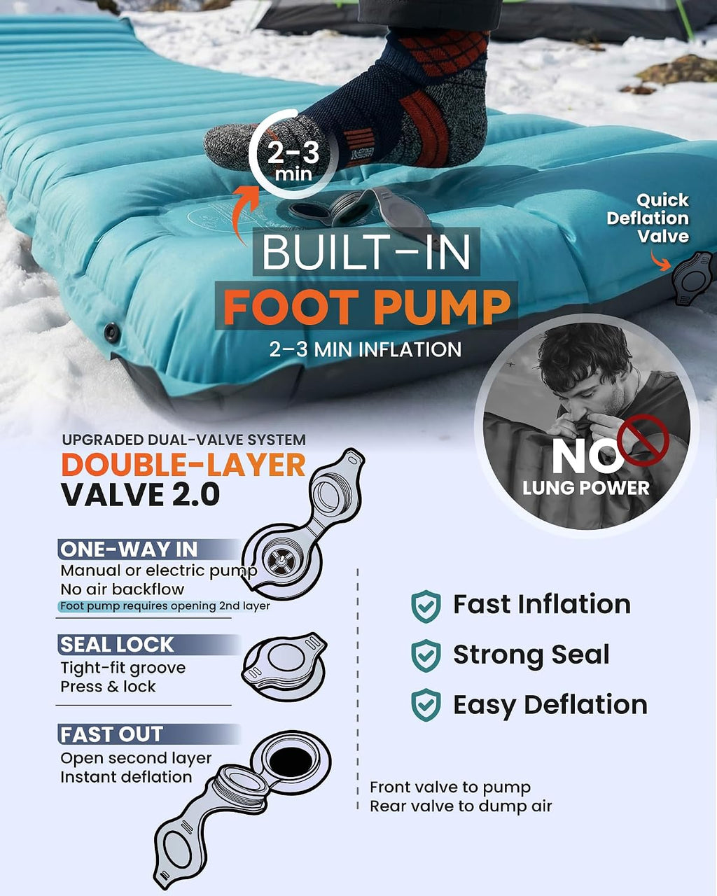 Inflatable Camping Sleeping Pad, 4-Inch Thick Full Air Support, No Bottoming Out for Side Sleepers, Camping &