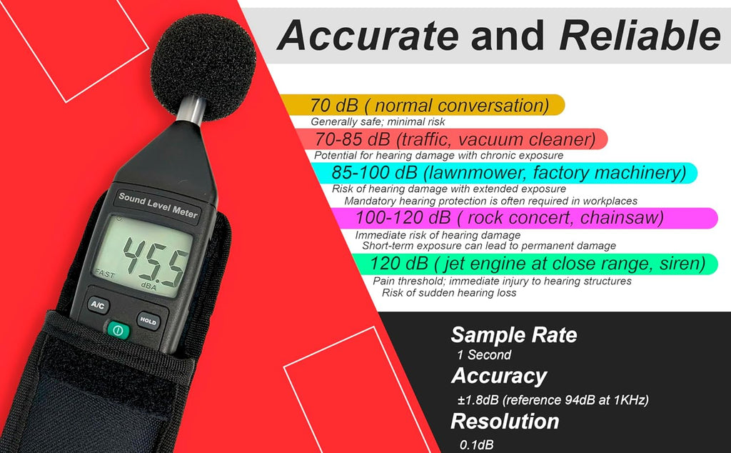 SM-130DB Digital Decibel Meter Reader and Sound Level Meter Type 2