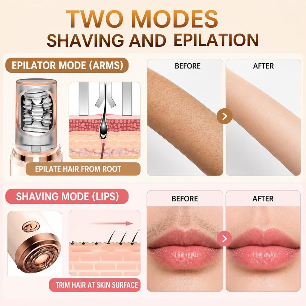 2026 Womens Facial Hair Remover, Upper Lip Hair Removal for Women, 2-in-1 Face Epilator Rechargeable, Built-in Led