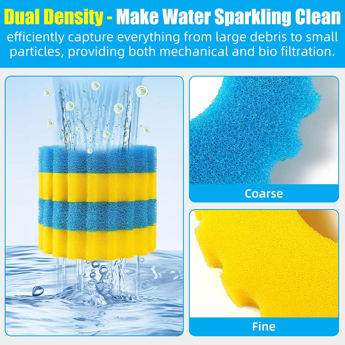 Replacement Sponge Filter Media Pad Compatible With VIVOHOME/VEVOR/VIVOGROW 1580/1840 GPH or SUNSUN CPF-2500/3500