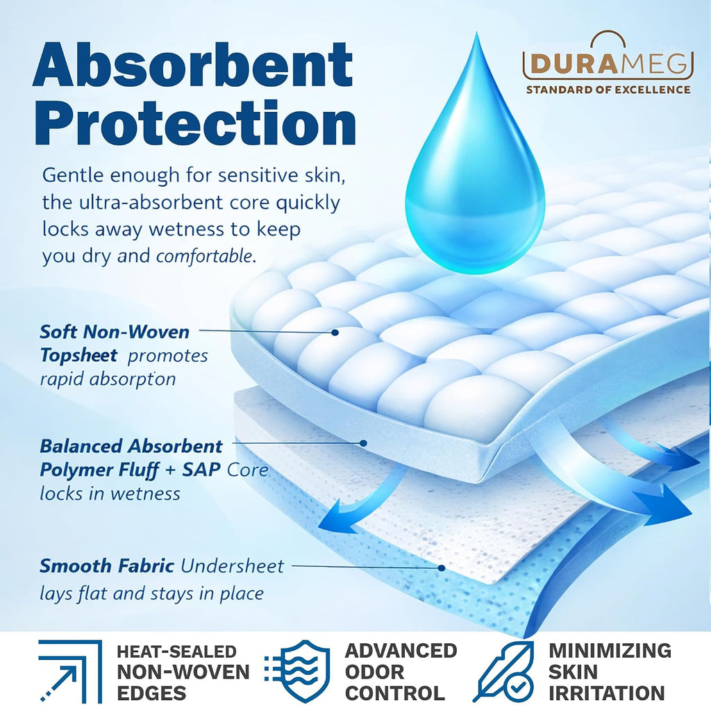 Chucks Disposable Underpads 17x24 300 Count Bed Pads Incontinence Chux Pads