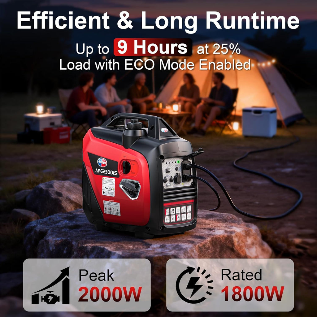 2000W Portable Inverter Generator for Home Use, Quiet Small Generator for Camping Outdoor, EPA Power Station with