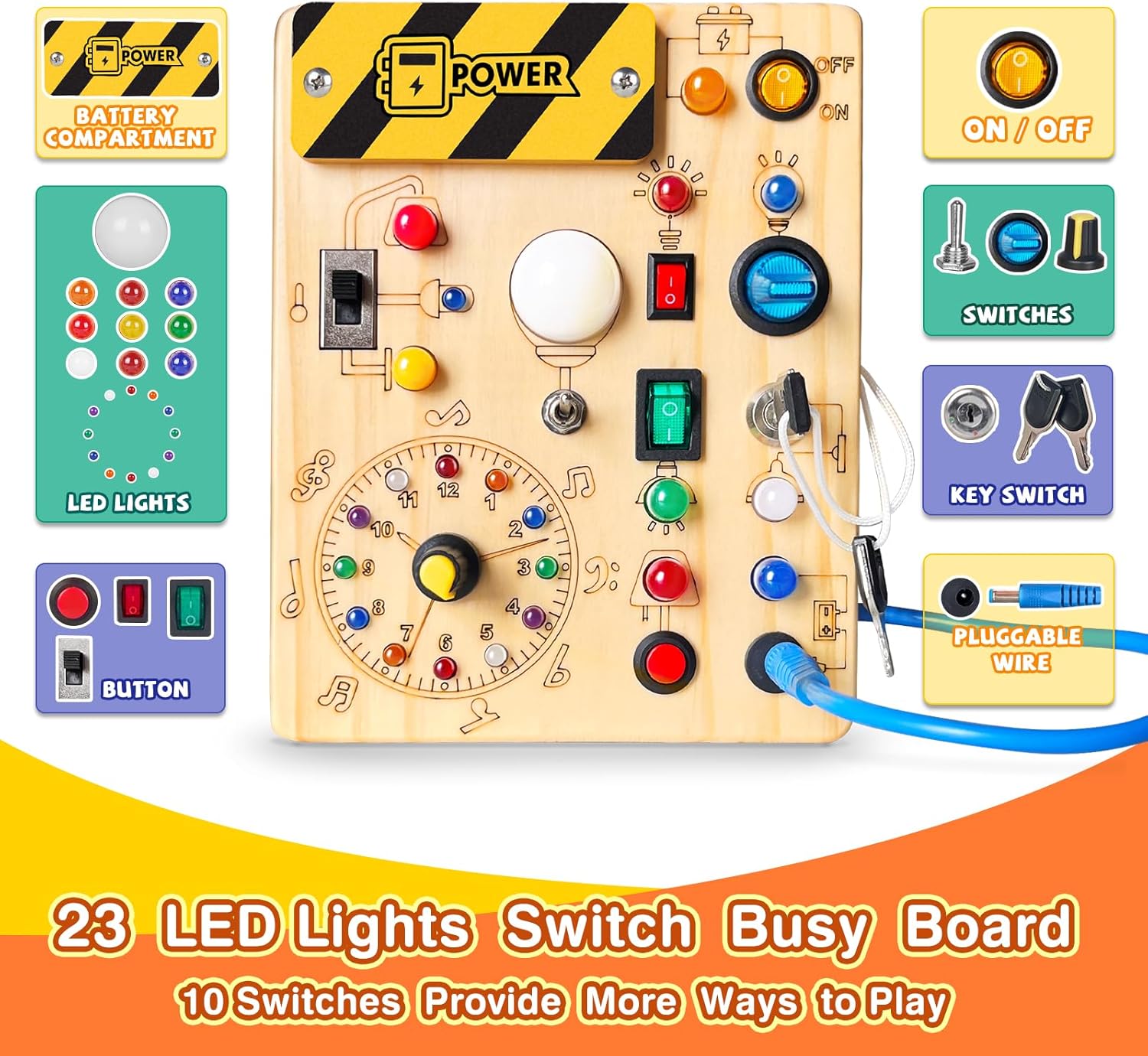 Busy Board for Toddlers - Montessori Educational Toy for 1-3 Year Old Boys & Girls | Travel-Friendly Sensory Learning
