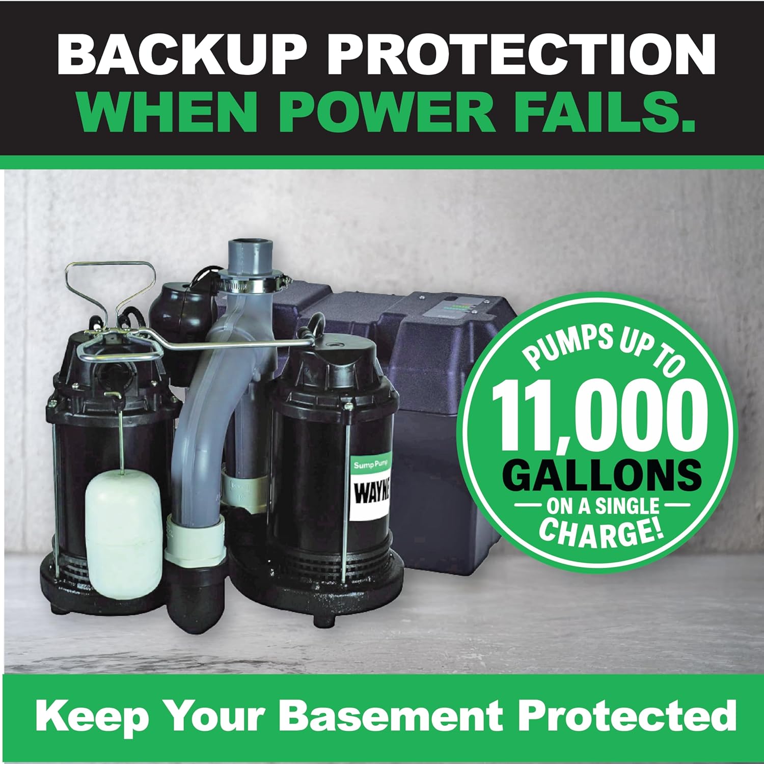 Preassembled Primary & Battery Backup Sump Pump Combo System | 1/2 HP, Integrated Vertical Float Switch, 12 Volt