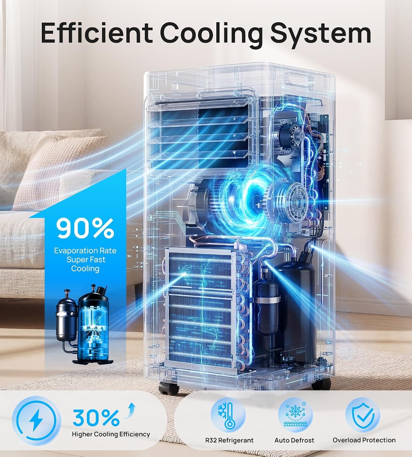 10,000 BTU Portable Air Conditioners,4-In-1 Portable AC Unit with Cool, Fan, Dehumidifier,Sleep,24H Timer,LED