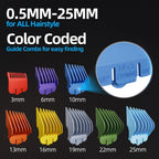 Low Noise Hair Clippers for Men & Women with 10 Color Guide Combs