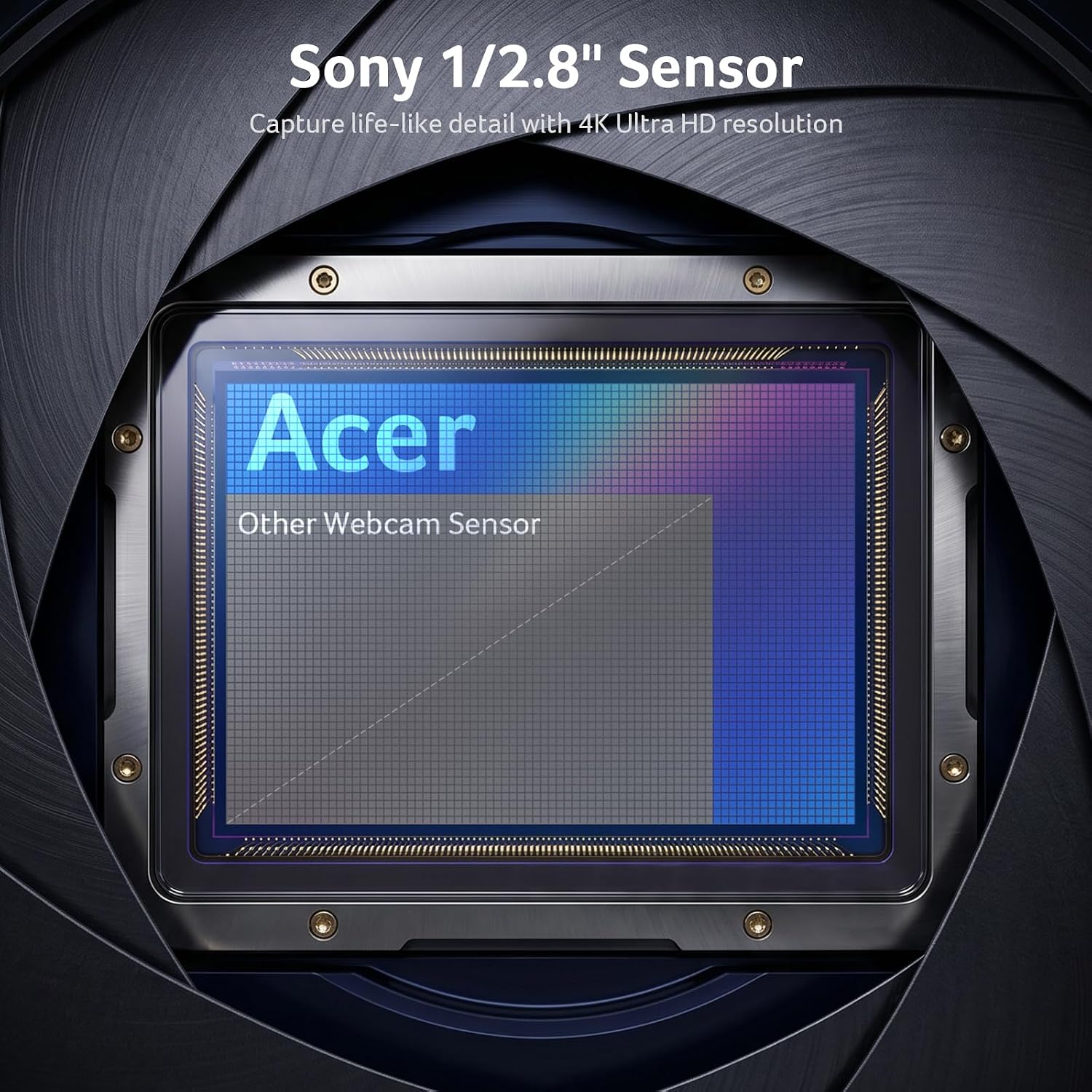 A640 4K Webcam with AI Noise Canceling Mic for Streaming Meetings | Sony 1/2.8" Sensor, PDAF Autofocus, 2K