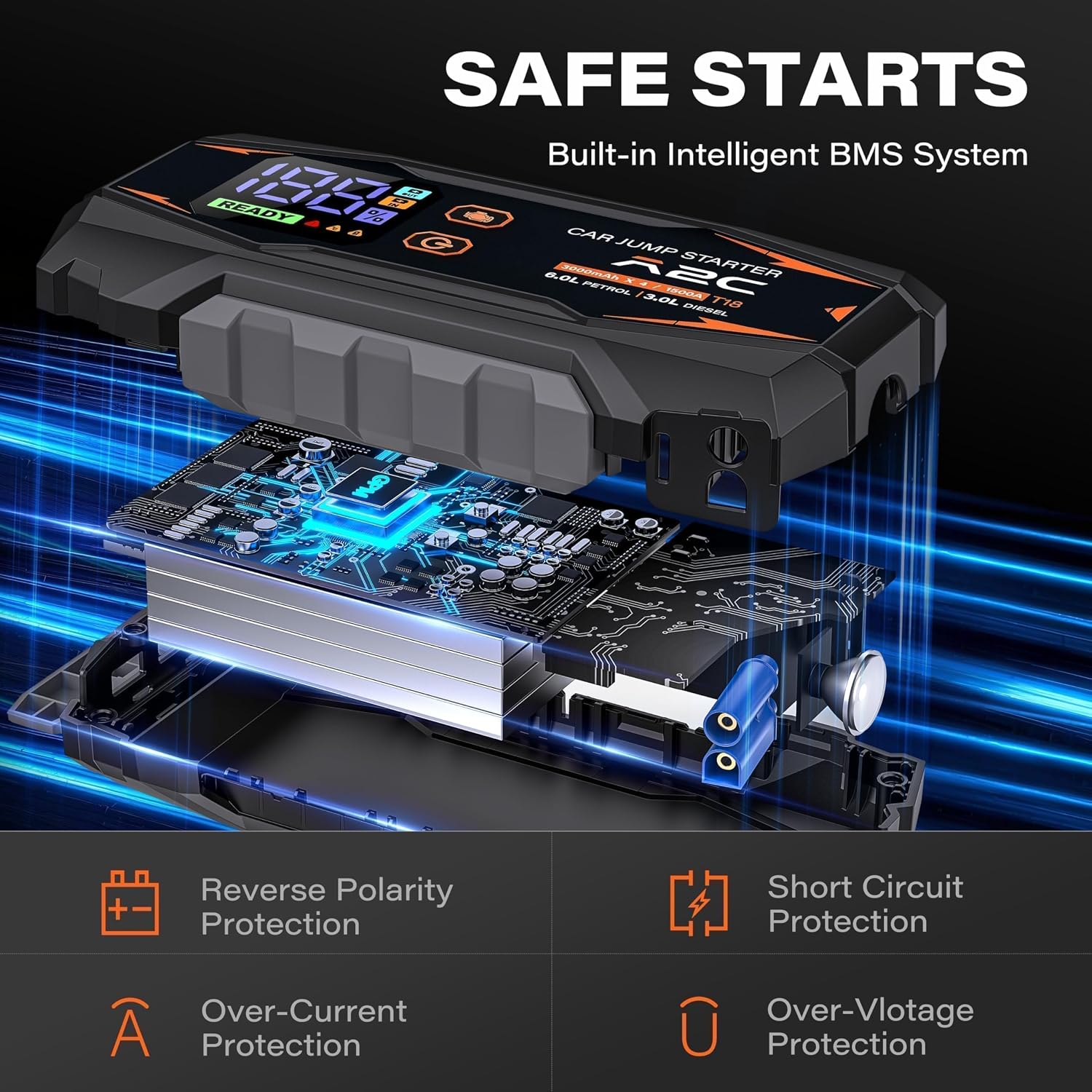 T18 1500A Portable Car Jump Starter, 44.4Wh / 12V Auto Battery Booster