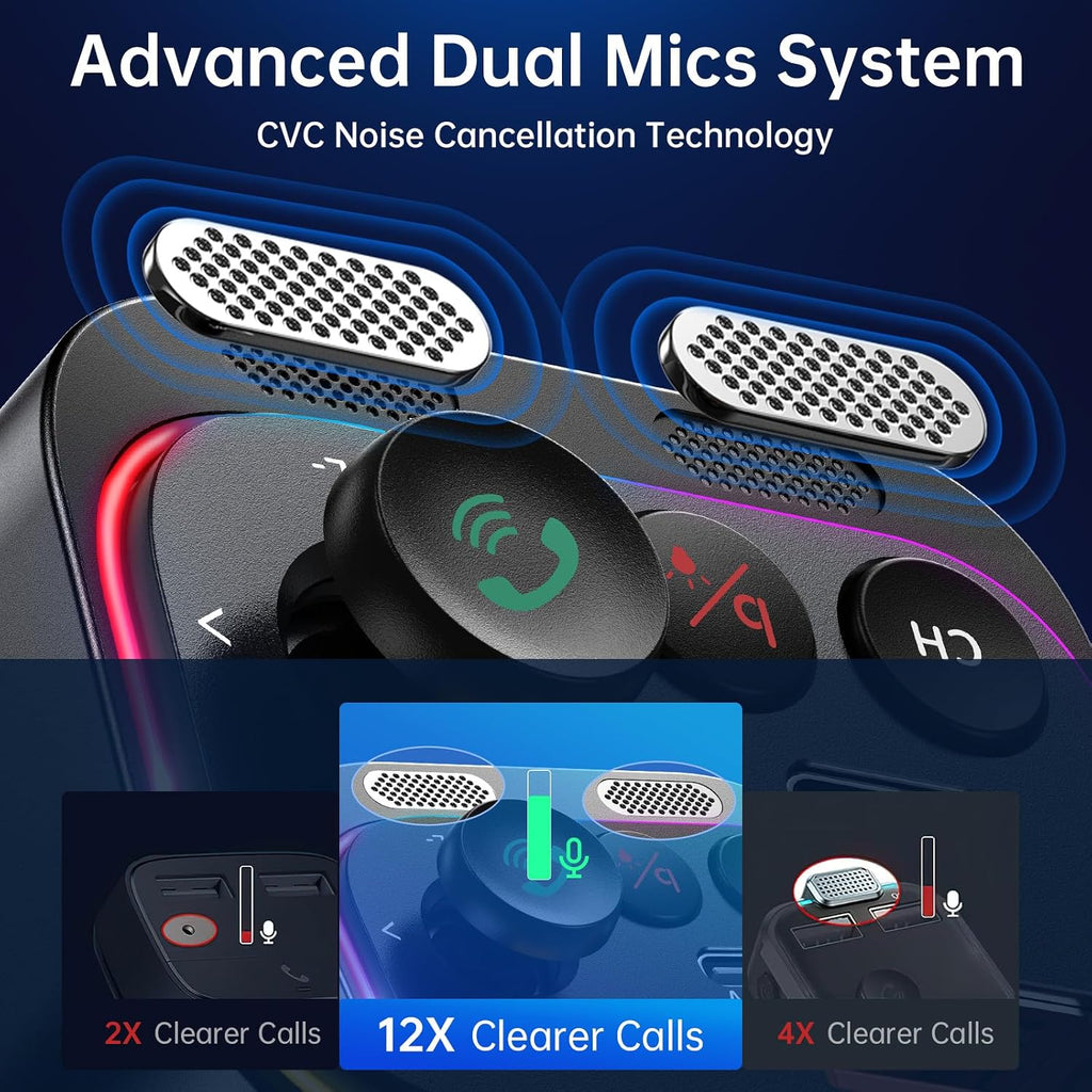 Bluetooth 5.4 FM Transmitter Car Adapter 54W with Light Switch | [Stronger Dual Mics] [HiFi Bass Sound] [Fast