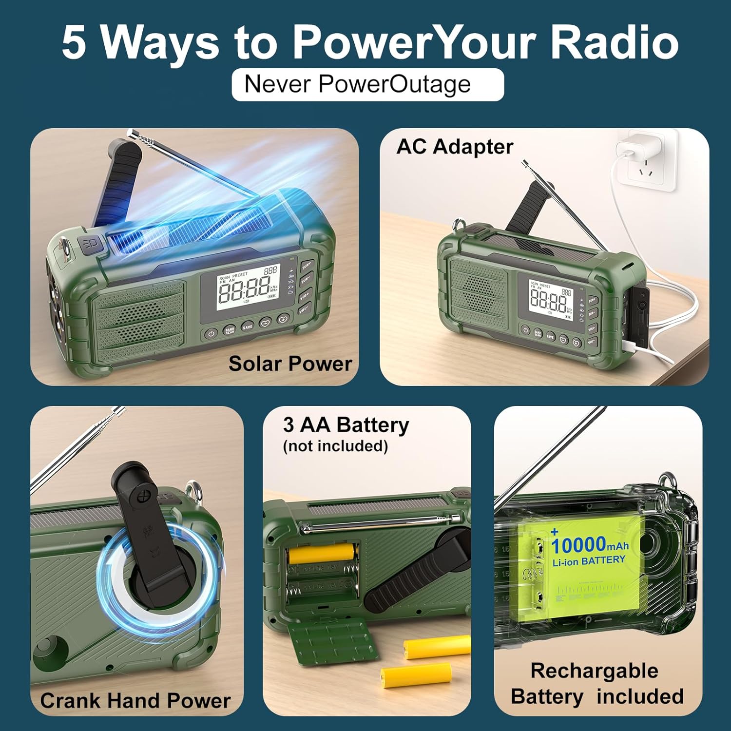 NOAA Weather Radio Emergency, 10000mAh Solar Hand Crank Radio | Replaceable Battery, AM/FM Battery Operated, USB-C