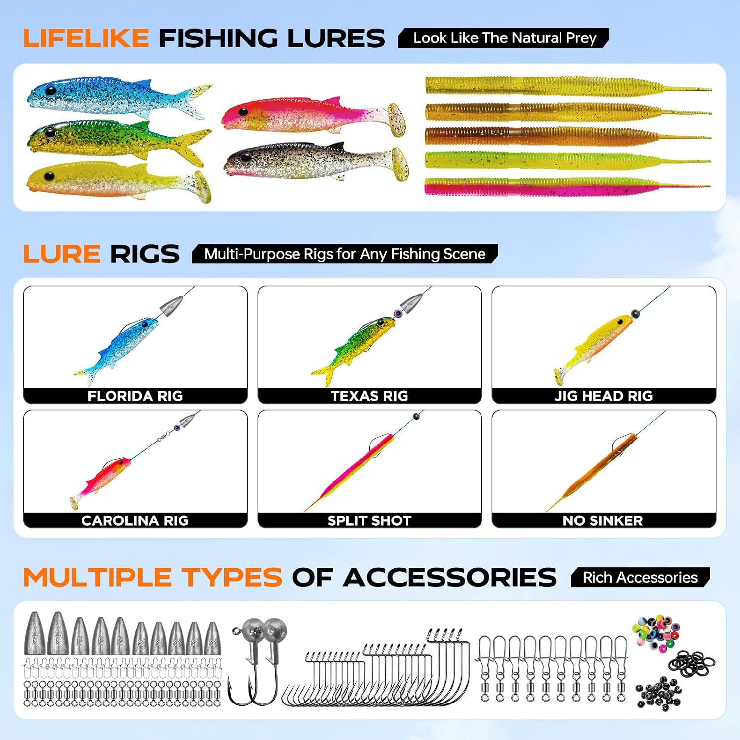 Fishing Backpack with Tackle Boxes and Rod Holders, Fishing Bag with Fishing Lure Kit Water-resistant Sling Tackle