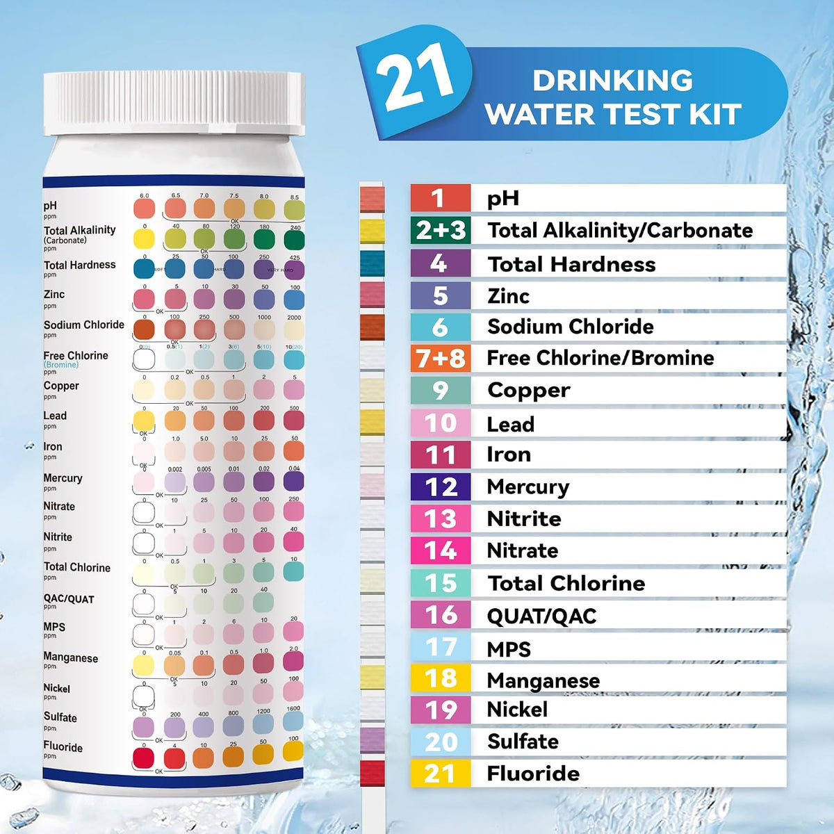 21-in-1 Drinking Water Test Strips, 125ct for Well & Tap