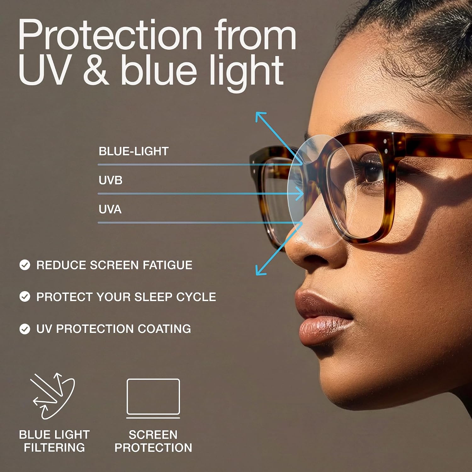 Blue Light Glasses for Women - Oversized UV & Blue Light Blocker Chunky Frames, Stylish Eyewear Access