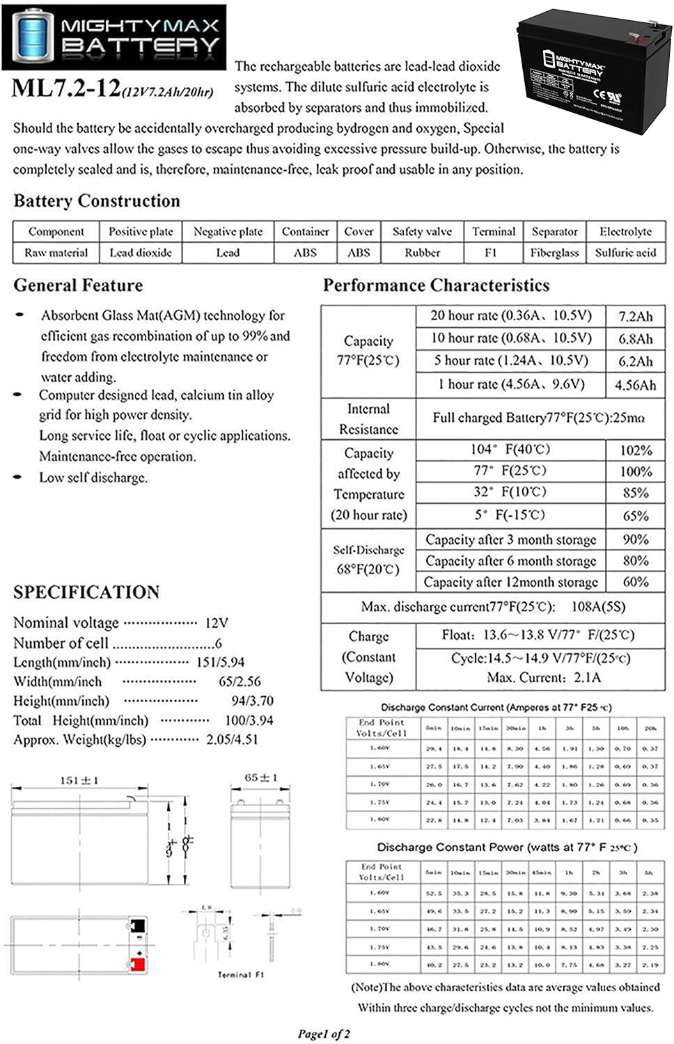 ML7-12 - 12V 7.2AH Replacement UPS Battery for APC Back-UPS-550 BE550G