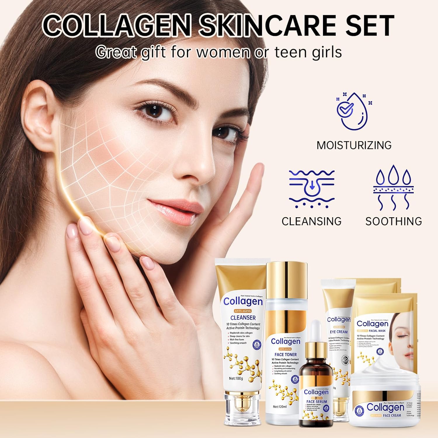 Collagen Skin Care Set, Anti Aging Skincare Set for Wrinkles & Fine Lines, Shrink Pores, Hydrate & Firm Skin, 7 Pcs