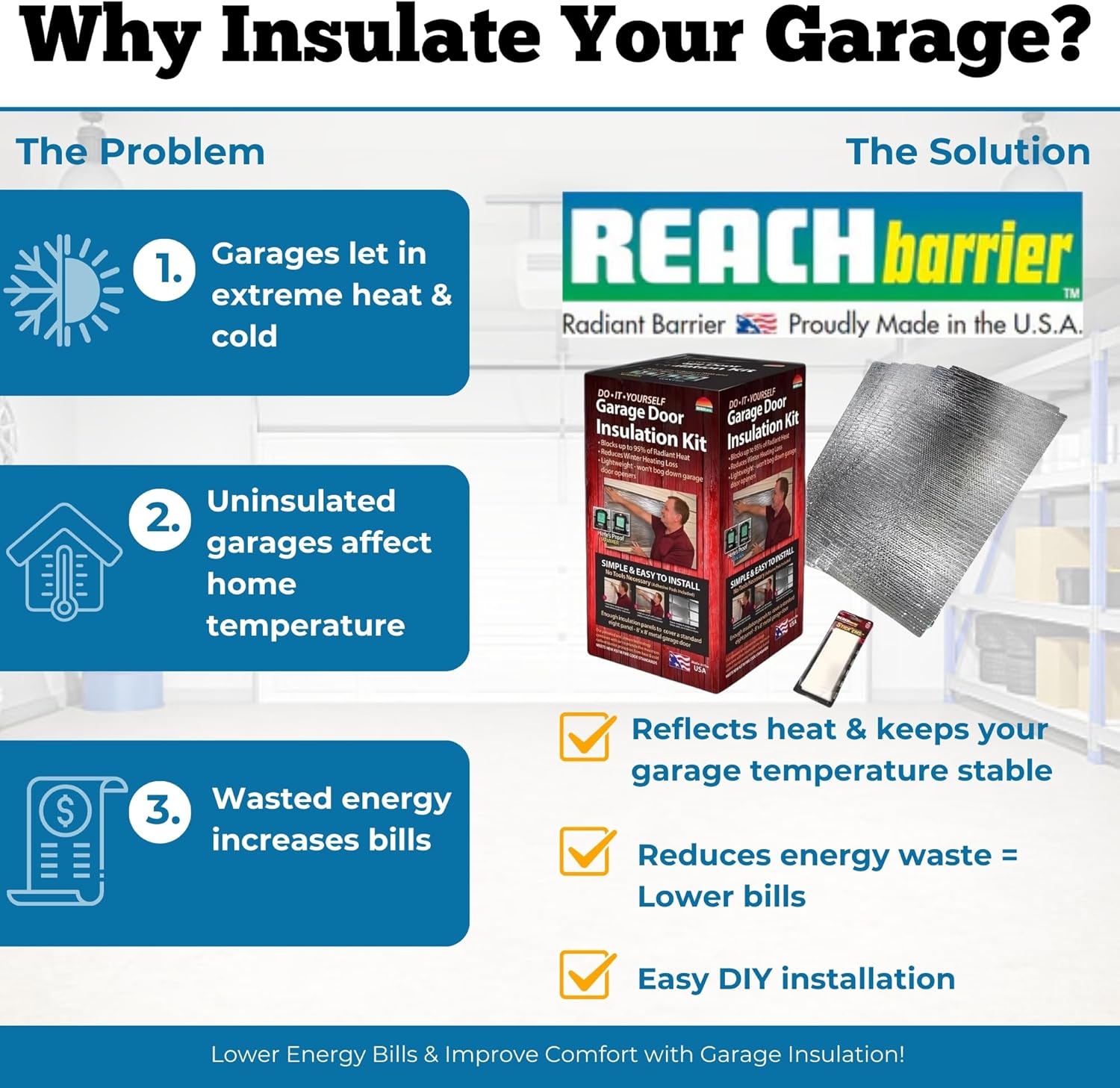 Garage Door Insulation Kit, Reflective, 8x8 Single Door