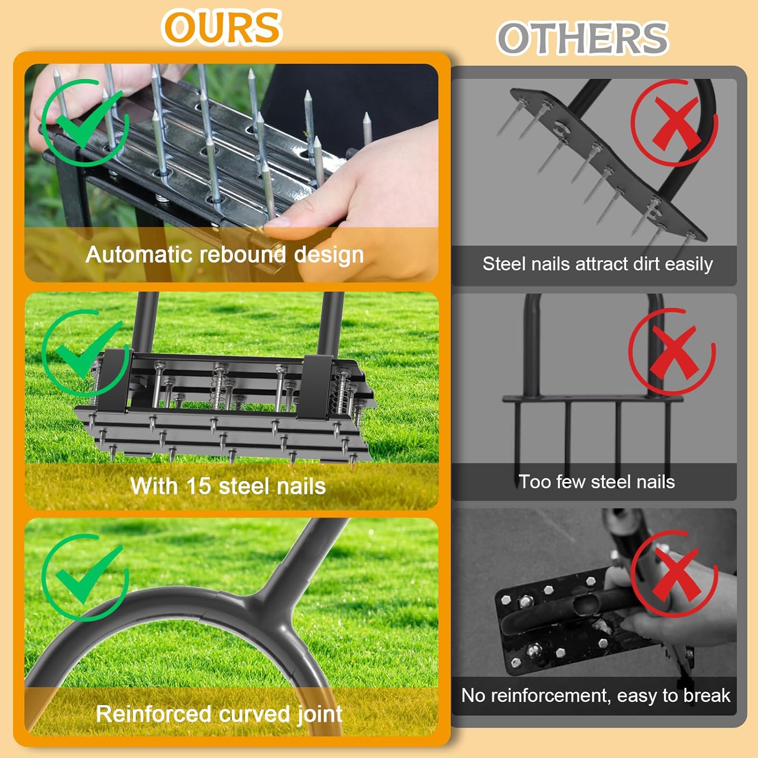 Aerator Lawn Tool - 2-in-1 Reinforced Heavy Duty Manual Lawn Aerator with 15 Spikes, Automatic Dirt and Leaf Clean