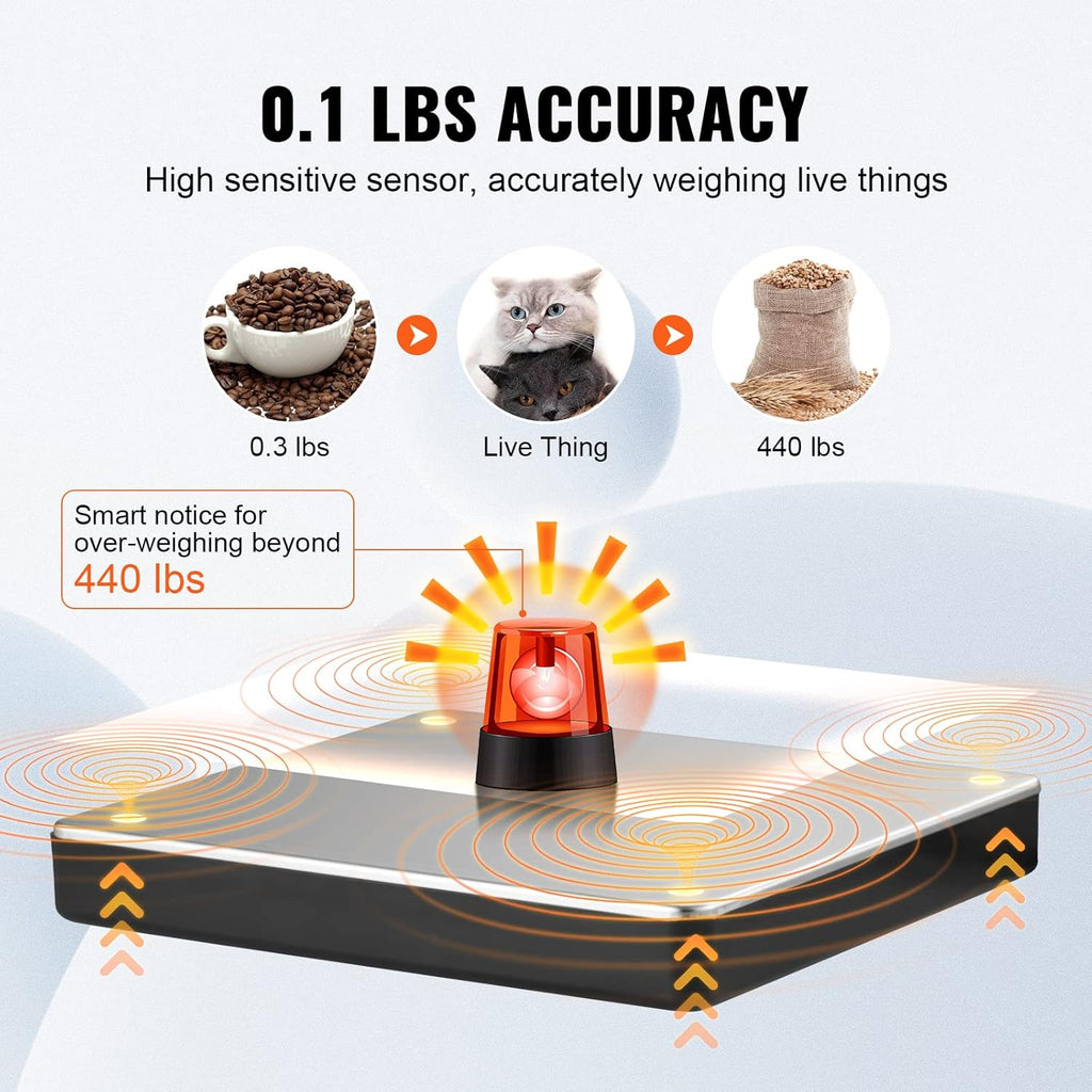 Digital Shipping Scale, 440 lbs x 1.7 oz. Heavy Duty Postal Scale with Timer, Tare Function, HD LCD Screen Portable